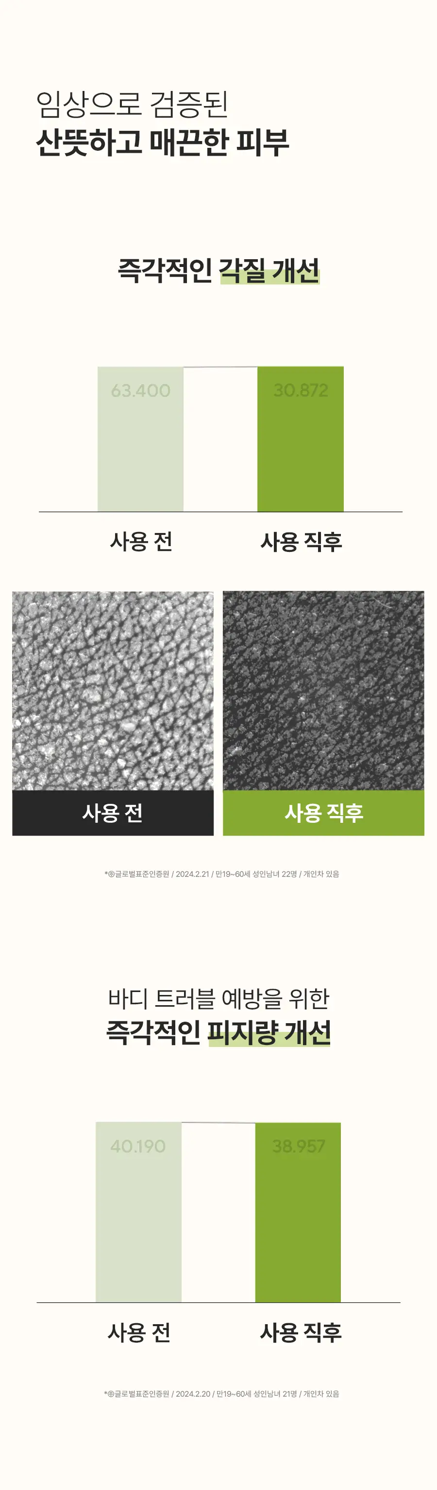 [헤어+바디] 아로마티카 바이탈라이징 로즈마리 올인원 바디워시 300ml 상세페이지 51